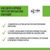 Теперь можно помочь тяжелобольным детям через Систему быстрых платежей (СБП)