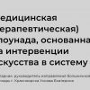 Узнавать и делиться