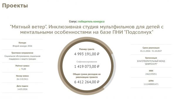 Дом в горошек
