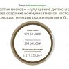 Сказочная победа